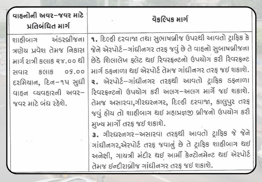 અમદાવાદનો શાહીબાગ અંડરપાસ રાત્રે 12થી સવારે છ વાગ્યા સુધી બંધ રહેશે, જાણી લો વૈકલ્પિક રૂટ